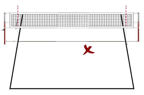 volleyball court with an x where the passing target is