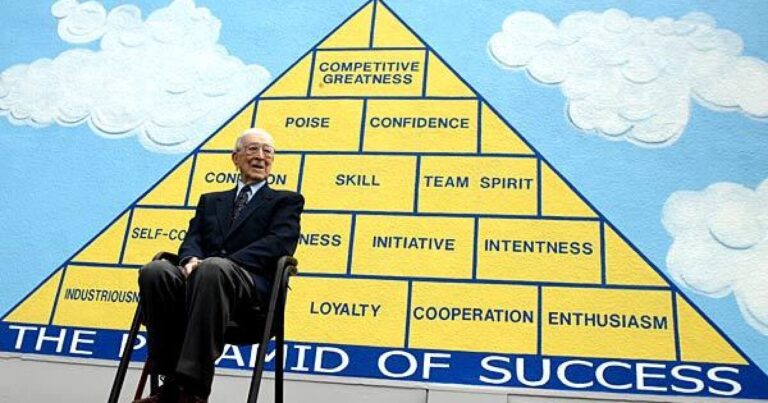 john wooden in front of his pyramid of success