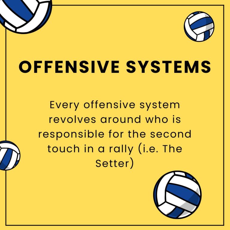 offensive systems graphic