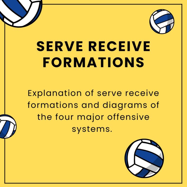 serve receive formation graphic